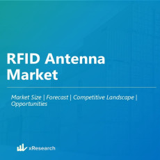 RFID Antenna Market