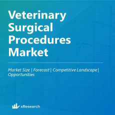Veterinary Surgical Procedures Market