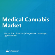 Medical Cannabis Market