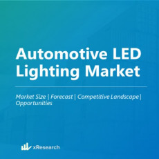 Automotive LED Lighting Market