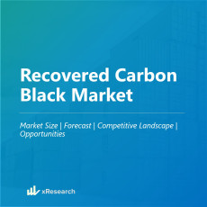 Recovered Carbon Black Market