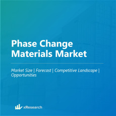 Phase Change Materials Market