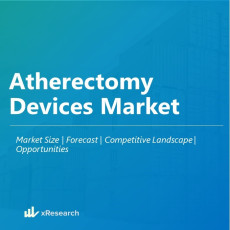 Atherectomy Devices Market