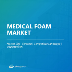 Medical Foam Market