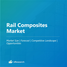 Rail Composites Market