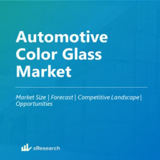 Automotive Color Glass Market