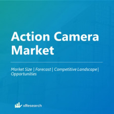 Action Camera Market