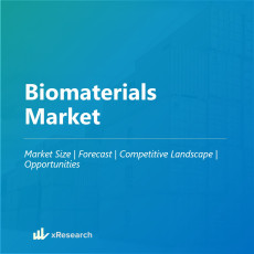 Biomaterials Market
