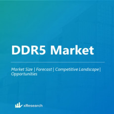 DDR5 Market