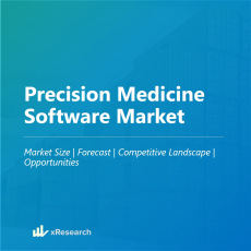 Precision Medicine Software Market