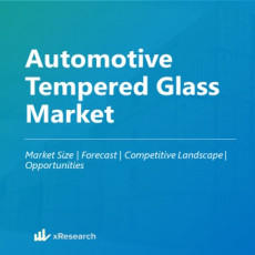 Automotive Tempered Glass Market