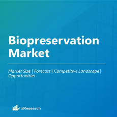 Biopreservation Market