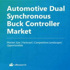 Automotive Dual Synchronous Buck Controller Market