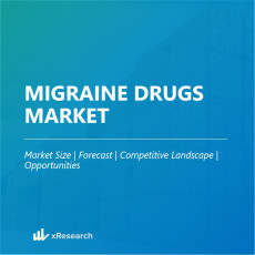 Migraine Drugs Market