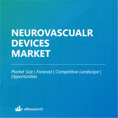 Neurovascular Devices Market