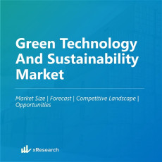 Green Technology and Sustainability Market