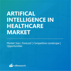 Artificial Intelligence in Healthcare Market