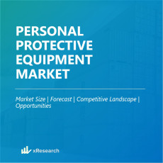 Personal Protective Equipment Market