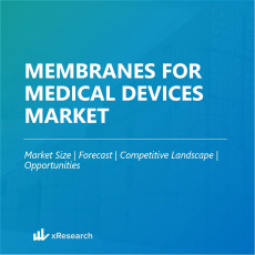 Membranes for Medical Devices Market