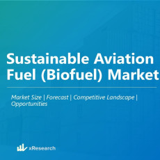 Sustainable Aviation Fuel Market