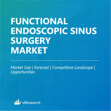 Functional Endoscopic Sinus Surgery Market