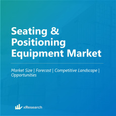 Seating & Positioning Equipment Market