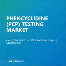 Phencyclidine (PCP) Testing Market