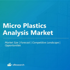 Micro Plastics Analysis Market