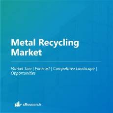 Metal Recycling Market