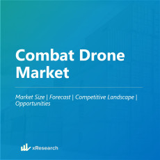 Combat Drone Market