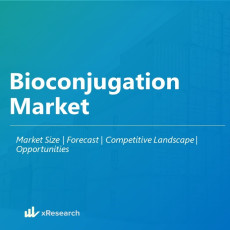 Bioconjugation Market