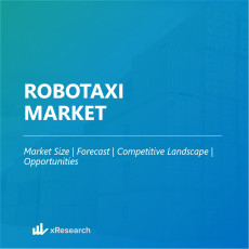 Robotaxi Market