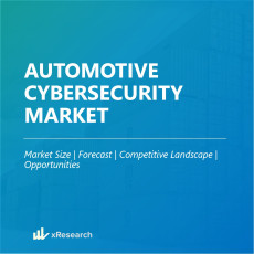 Automotive Cyber Security Market