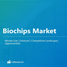Biochips Market