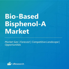 Bio-based Bisphenol-A Market