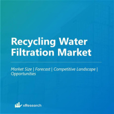 Recycling Water Filtration Market