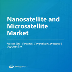 Nanosatellite and Microsatellite Market