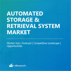 Automated Storage & Retrieval System (ASRS) Market