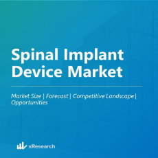 Spinal Implant Device Market