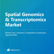 Spatial Genomics & Transcriptomics Market