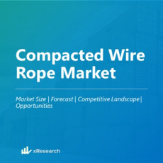 Compacted Wire Rope Market