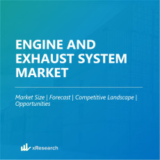 Engine and Exhaust System Market