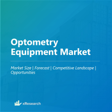 Optometry Equipment Market