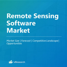 Remote Sensing Software Market
